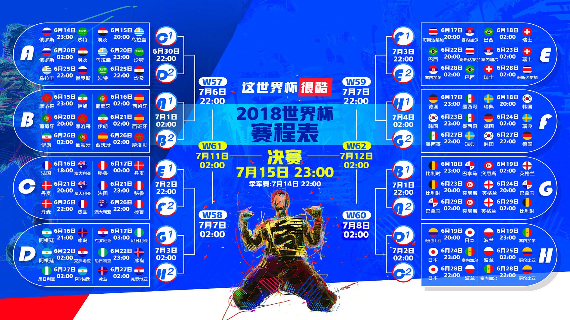独木难成林，一剑可封侯，论梅德韦杰夫如何用戴维斯杯的孤勇，刺穿联合杯的虚妄